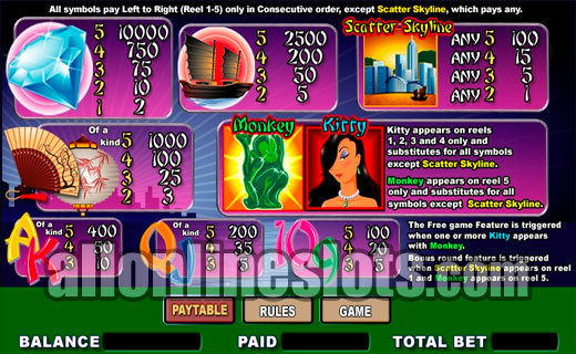 Bonus double down casino