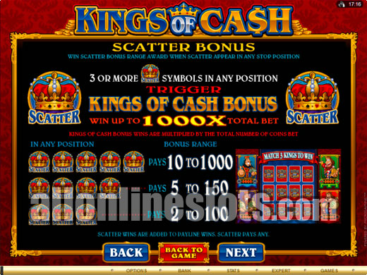 kings-of-cash-paytable Lightning Make contact the twisted circus slot Pokies On google Free of charge