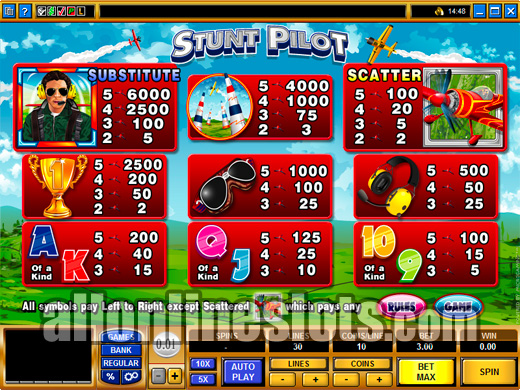 Ntuc club slot machine