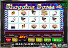 Shopping Spree Slot Machine